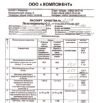 Паспорт качества